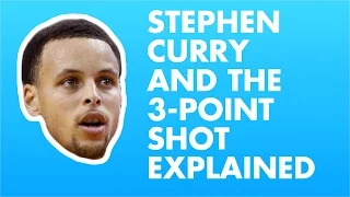 Stephen Curry and the 3 Point Shot EXPLAINED