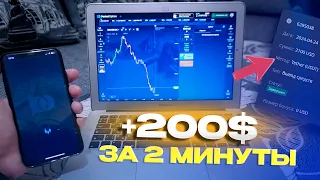 Как заработать в интернете с телефона в 2024 году?