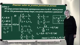 Решение задач на условия равновесия рычага