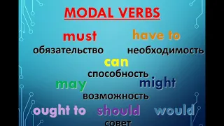 Spotlight 8. Module 7 c. Modal verbs (part 1)