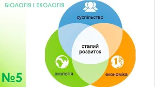 5.  СТРАТЕГІЯ СТАЛОГО РОЗВИТКУ ПРИРОДИ І СУСПІЛЬСТВА / Біологія і екологія