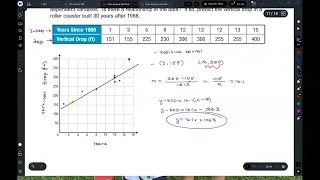 Scatterplots and Lines of Fit