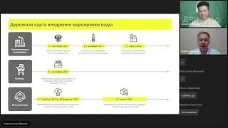 Маркировка воды: как подготовить бизнес к работе по новым правилам