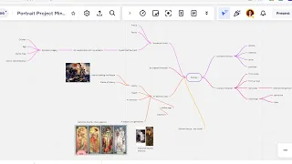 Using Miro to Create a Mind Map