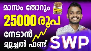 Mutual Fund - Earn 25K Monthly Through SWP Plan - Systematic Withdrawal Plan - SWP Plan 2023