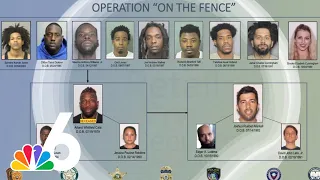 14 charged in $20 MILLION retail theft ring bust in Miami-Dade