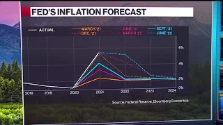 Central Banks 'Set Up to Fail' on Inflation: Davies