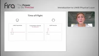 FiRa Presents: UWB at the Physical Layer