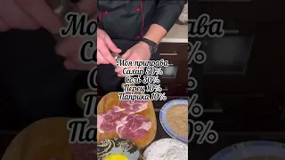 Свиной Шницель/Pork Schnitzel