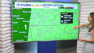 Alison Pryor's Tuesday morning weather