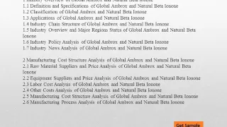 Global Ambrox and Natural Beta Ionone Market Professional Survey Report 2016