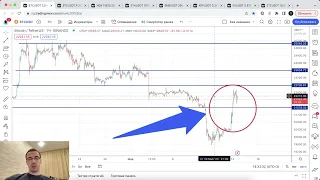 Биткоин прогноз - ЭТО означает возвращение к росту?