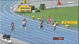 Usain Bolt 200M Final Daegu 19.40 (WL)