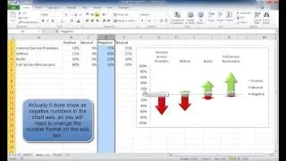 Create an Arrow Stacked Column Chart