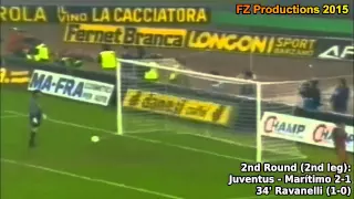 1994-1995 Uefa Cup: Juventus FC All Goals (Road to the Final)