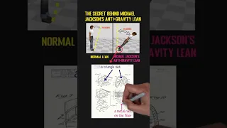 The Secret Behind Michael Jackson's Anti-Gravity Lean #shorts
