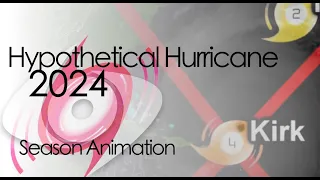 2024 Hypothetical Atlantic Hurricane Season Animation