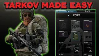 Gear PRESET SYSTEM Tips, Tricks, and Use Guide - Escape From Tarkov Guides