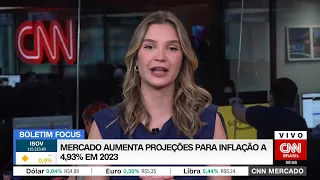 Boletim Focus: Mercado aumenta projeção para a inflação em 2023 | CNN MERCADO - 11/09/2023