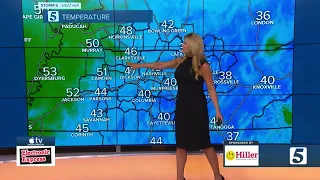 Nikki-Dee and Lelan's early morning forecast: Monday, April 4, 2022