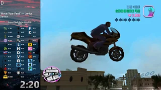 Grand Theft Auto: Vice City 100% Speedrun in 6:37:45