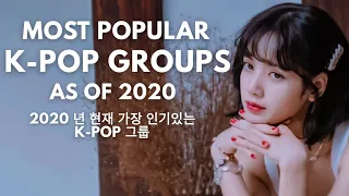 TOP 5 MOST POPULAR KPOP GROUPS OF THIS GENERATION | UPDATED 2020 | ALL ABOUT K