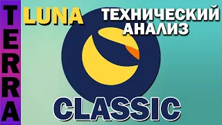 🔥ЛУНА ЛЕТИТ НА ЛУНУ! ЧТО ДЕЛАТЬ?! Как заработать в любом случае на TERRA LUNA CLASSIC. LUNA прогноз