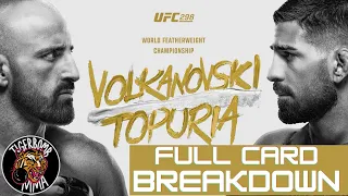 UFC 298 -Volkanovski vs Topuria Full Card Breakdown & Predictions