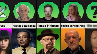 Comparison: Breaking Bad Characters and their Weaknesses