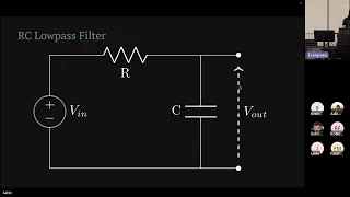 Real-Time Circuit Simulation with Wave Digital Filters in C++ Pt. 2