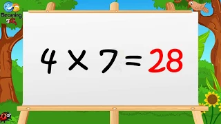 Learn Multiplication - Table of Four 4 x 1 = 4 - 4 Times Tables