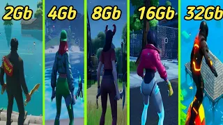 Fortnite 2gb ram vs 4gb ram vs 8gb ram vs 16gb ram vs 32gb ram