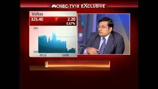 Motilal Oswal AMC : AUM crosses $1 bn