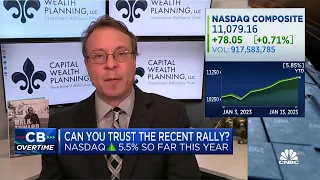 Capital Wealth's Kevin Simpson says investors should temper rally enthusiasm