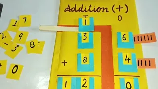 TLM for primary school / Addition tlm for class 1 to 5 Maths / Easy to make tlm