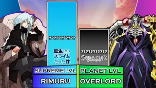 RIMURU vs OVERLORD | Anime Power Levels