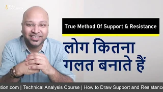 Support And Resistance Line लोग कितना गलत बनाते हैं | How to draw support and resistance lines