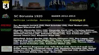 SC Borussia 1920 Kader 2012-12 Kreisliga B 2.Abteilung