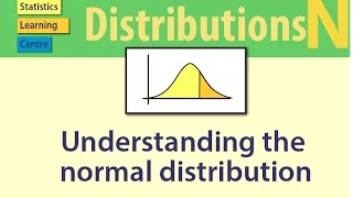 Understanding the normal distribution - statistics help  #Statistics #Probability