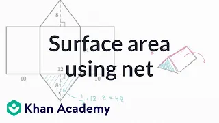 Finding surface area using net