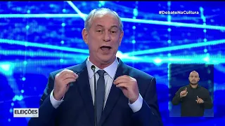 Ciro Gomes comenta fala de Bolsonaro sobre a fome no Brasil