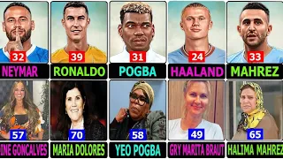 Famous Football Plyers & Their Mothers