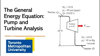 General Energy Equation: Pump and Turbine Analysis