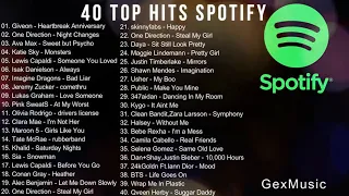 SPOTIFY TOP HITS INDONESIA 2021 - 40 TOP HITS LAGU BARAT