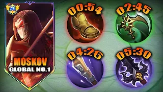 TOP 1 GLOBAL MOSKOV AGGRESSIVE GAMEPLAY! FAST FARM TRICK FOR EASY RANK UP!! 4 ITEMS IN 5 MINUTES!!