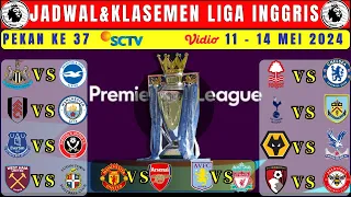 Jadwal Liga Inggris live sctv pekan ini~Man United vs Arsenal~Fulham vs Man City~EPL pekan 37