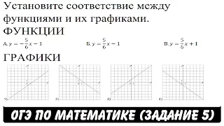 Установите соответствие между функциями ... | ОГЭ 2017 | ЗАДАНИЕ 5 | ШКОЛА ПИФАГОРА