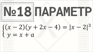 Задание 18 (#2) Параметр | Разбор ЕГЭ математика профиль