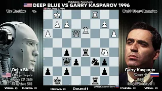 Deep Blue versus Garry Kasparov 1996 | Round 1 / 6