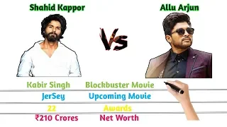 Shahid Kapoor Vs Allu Arjun Comparision